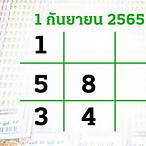 หวยไทยรัฐ 1 8 65 ออกอะไร